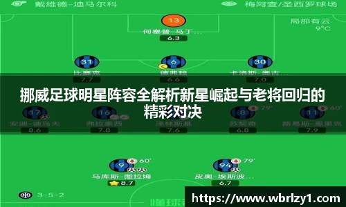 挪威足球明星阵容全解析新星崛起与老将回归的精彩对决